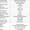 2026-07-28 13_53_59-Website LIHTC Opt Out Posting Form.docx  -  Compatibility Mode - Word